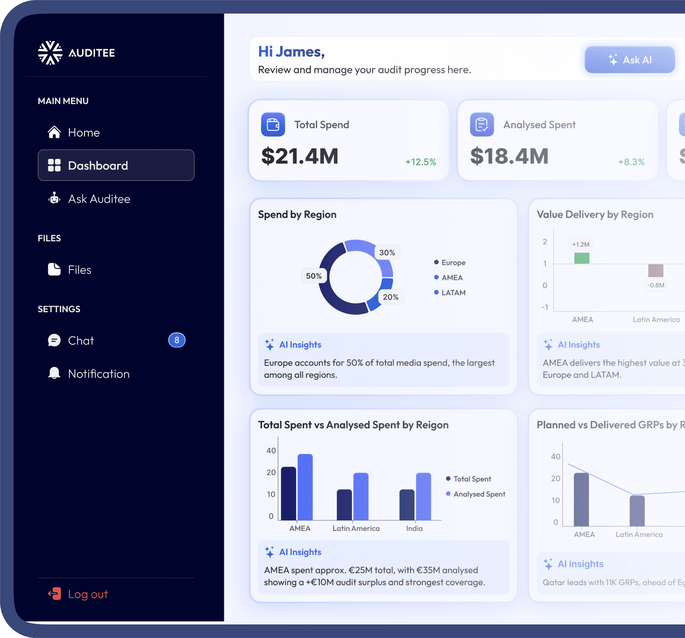 Auditee platform main dashboard